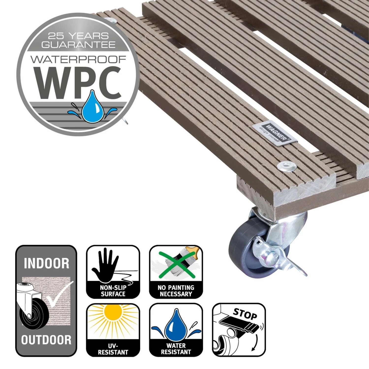 Multi Roller WPC, Tragkraft 80 Kg, Ca. 7 X 29 X 29 Cm – Bild 3