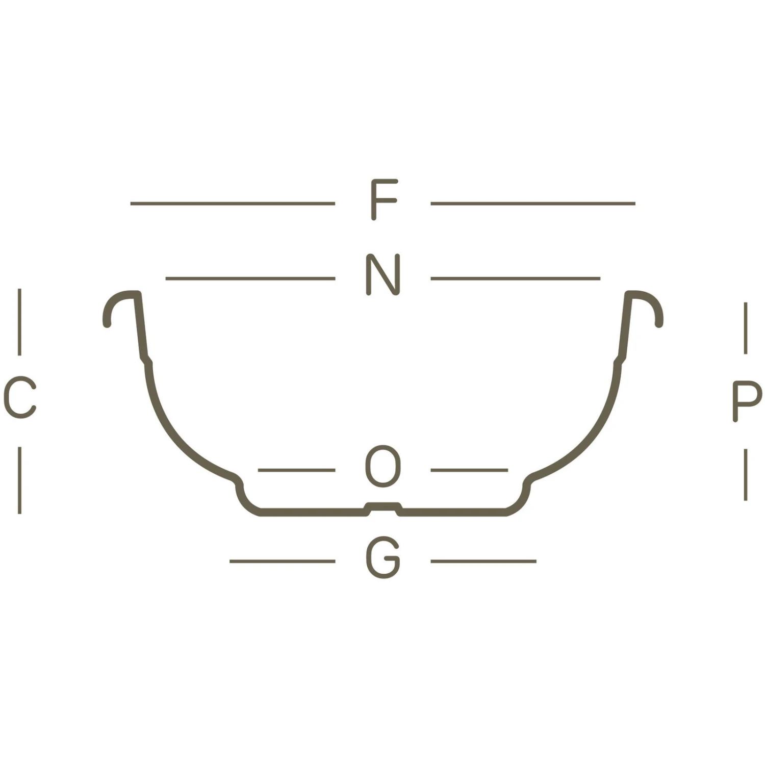Euro 3 Plast Pflanzschale Olimpo Anthrazit – Bild 2