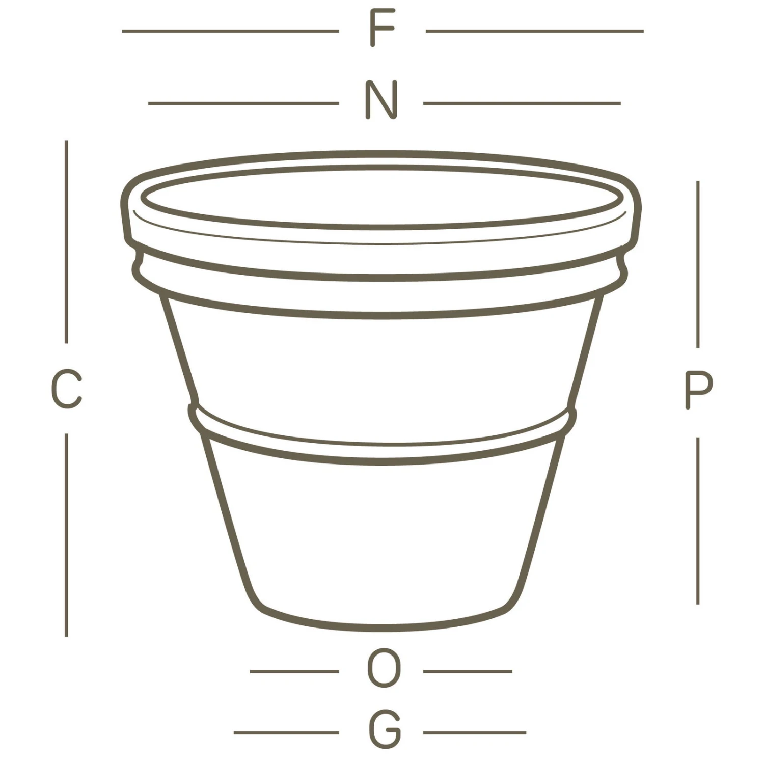 Euro 3 Plast Pflanzkübel Doppio Bordo Terra – Bild 2