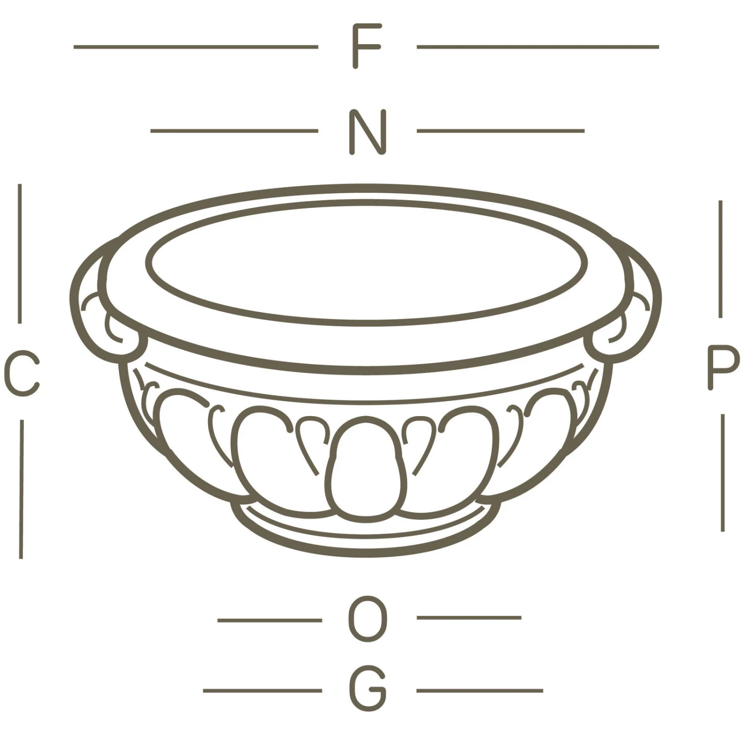 Euro 3 Plast Pflanzschale "Eden" Weiß, Ø Ca. 43 Cm, Erdvol. 11 L – Bild 2