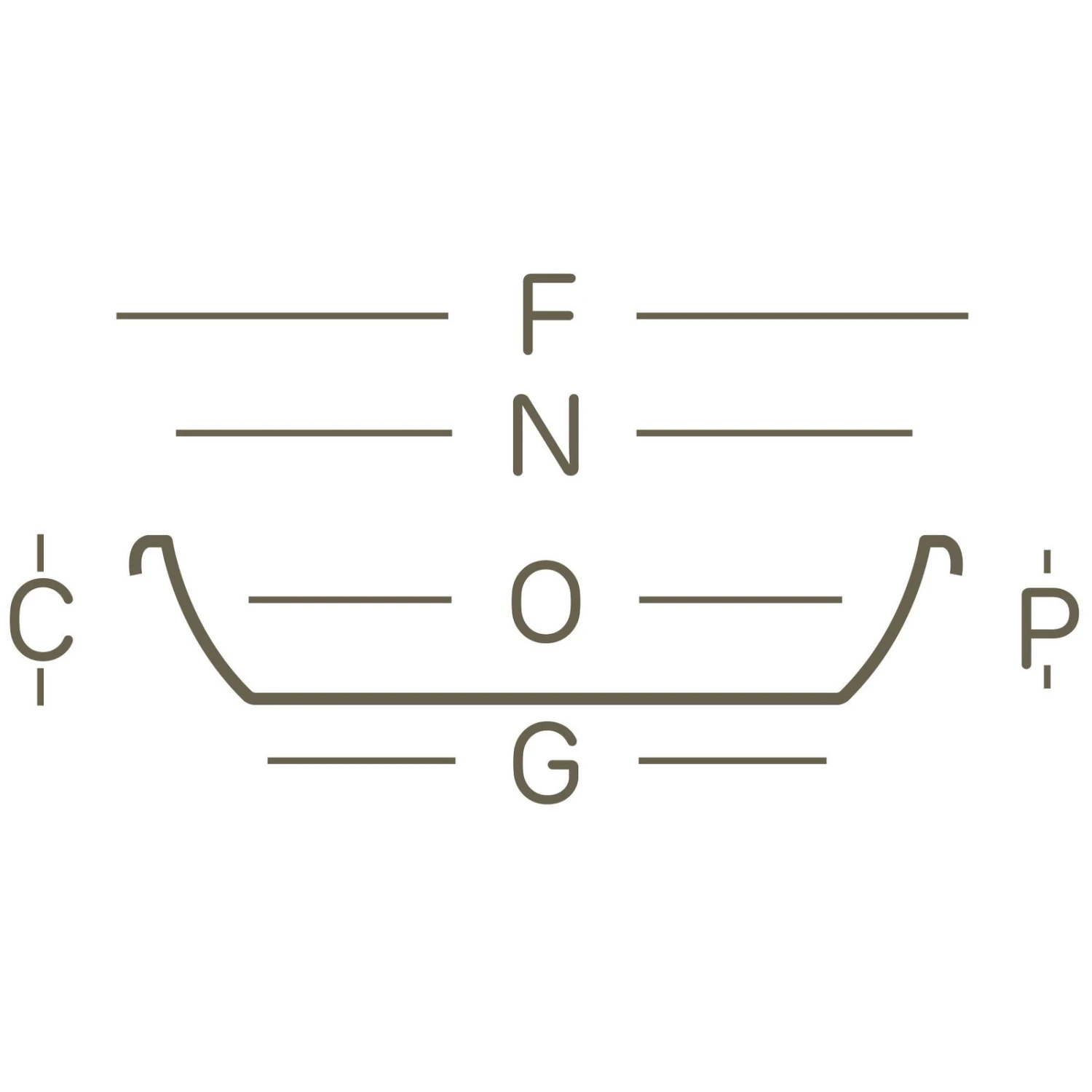 Euro 3 Plast Untersetzer Medea Anthrazit – Bild 2