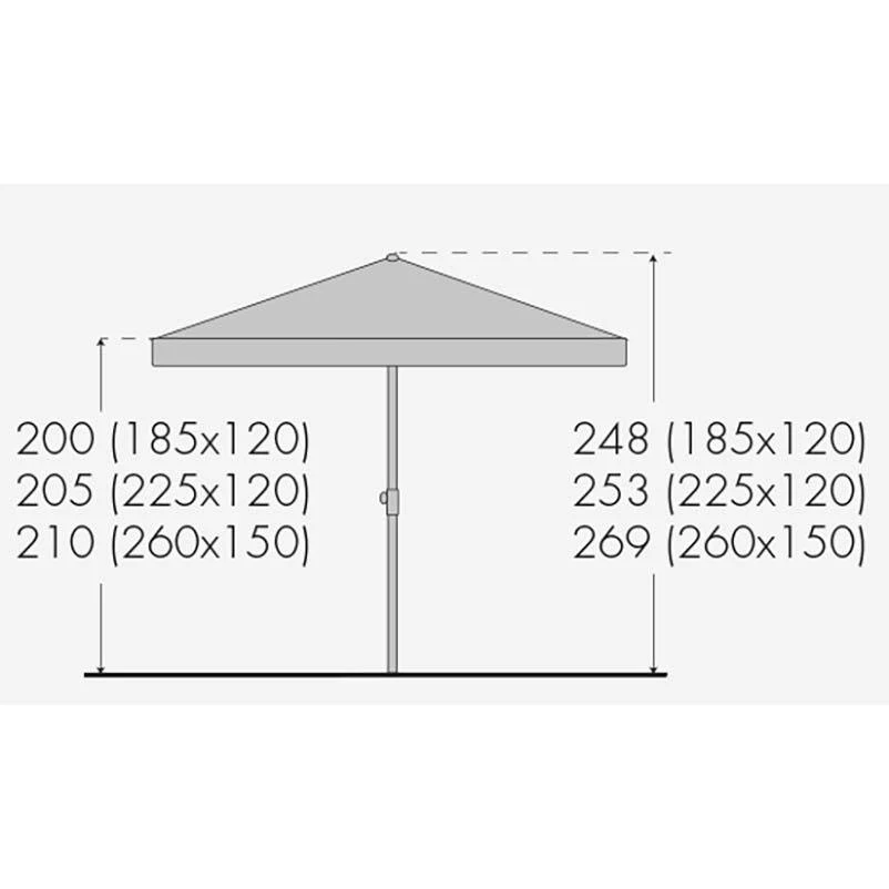 Doppler Sonnenschirm 'Sunline Waterproof', 260 X 150 Cm – Bild 3